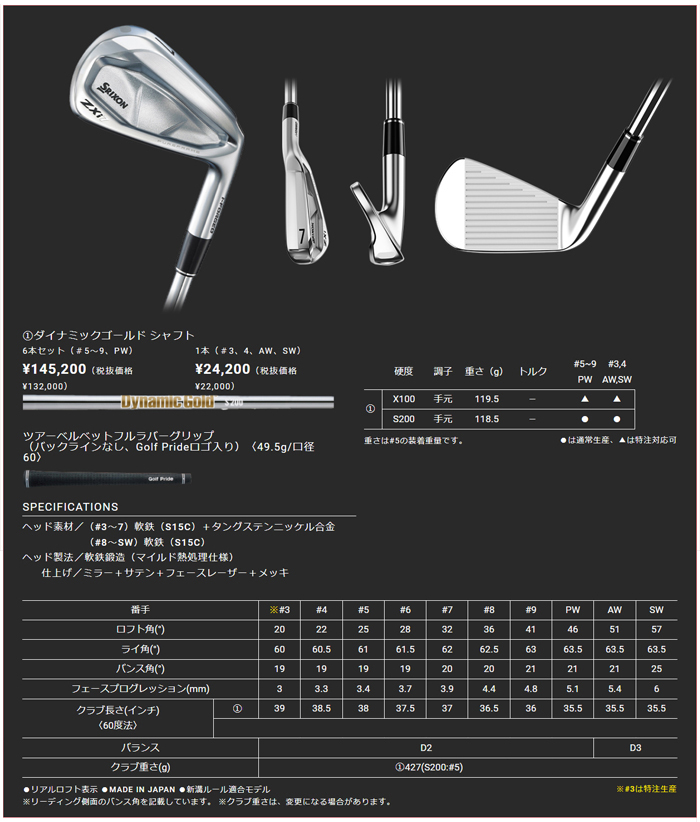 SRIXON ダンロップ スリクソン ZXi7 アイアンセット #5I-Pw 6本セット 
