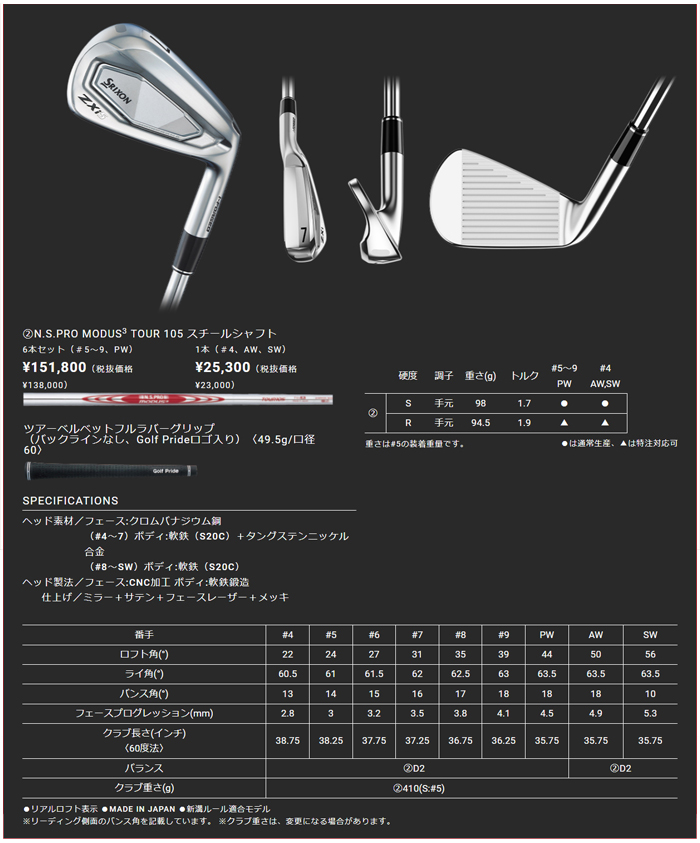 SRIXON ダンロップ スリクソン ZXi5 アイアンセット #5I-Pw 6本