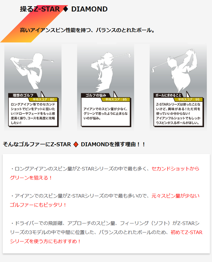 SRIXON DUNLOP ダンロップ スリクソン 2025年 Z-STAR ◇ ゼット