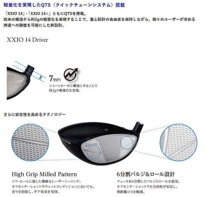 XXIO 14 ダンロップ DRIVER ドライバー ゼクシオ MP1400