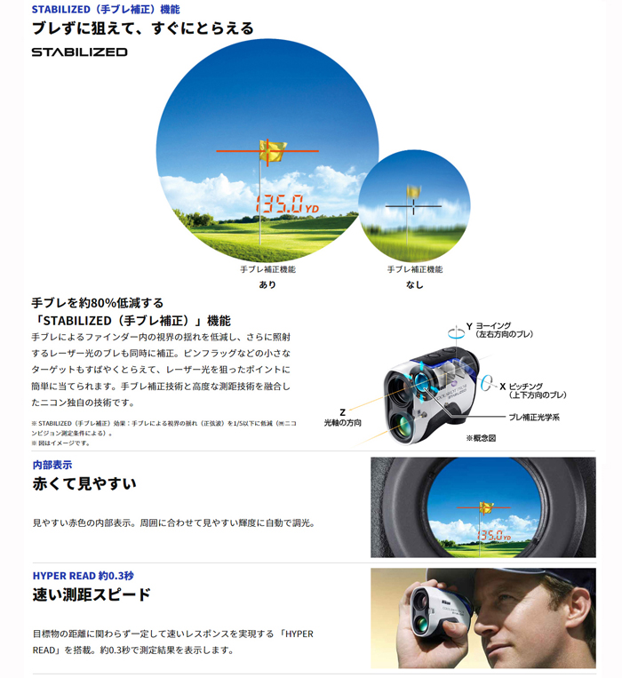 Nikon ニコン COOLSHOT PRO II STABILIIZED 手ブレ補正機能搭載 高低差