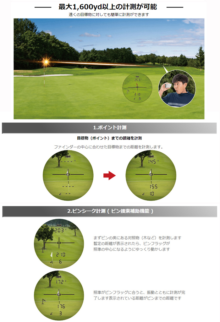 ShotNavi Shot Navi ショットナビ Laser Sniper RAYS レイズ ShotNavi Shot Navi ショットナビ Laser Sniper RAYS レイズ