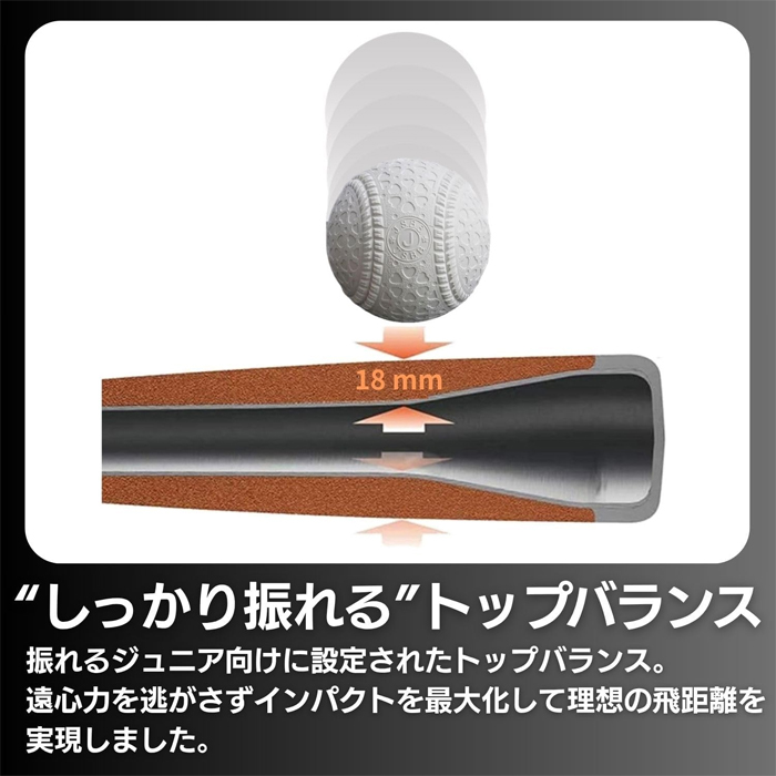 エスエスケイ（SSK） 即納！ MM Jr Heavy エムエム ジュニア ヘビー