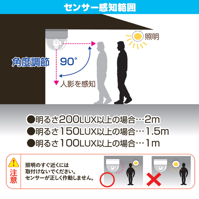 防犯カメラ ダミー センサー ライト 屋外 屋内 家庭用 監視カメラ 赤