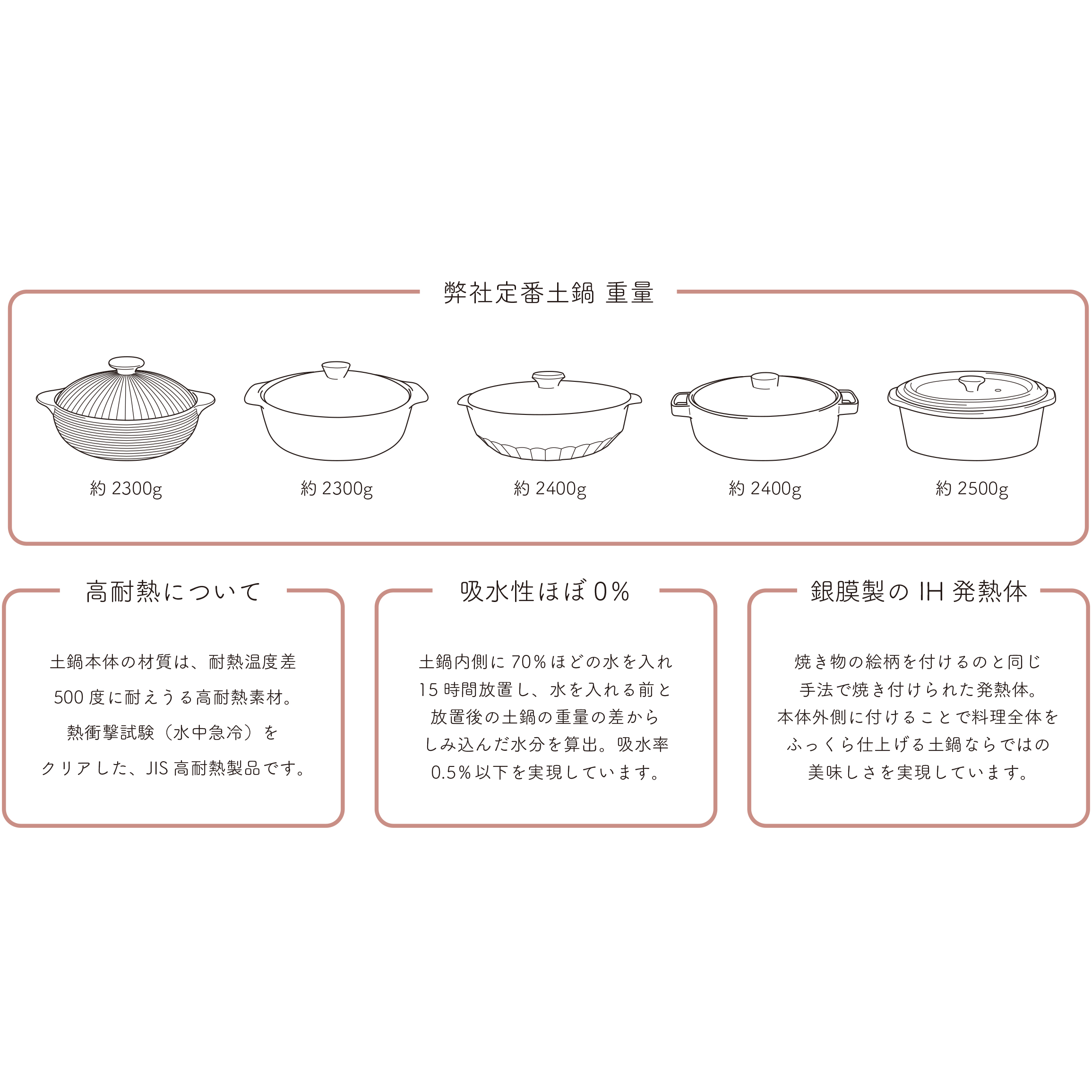 TAMAKI めちゃ軽い！土鍋 IH対応 おしゃれ 土鍋でご飯を炊く かわいい