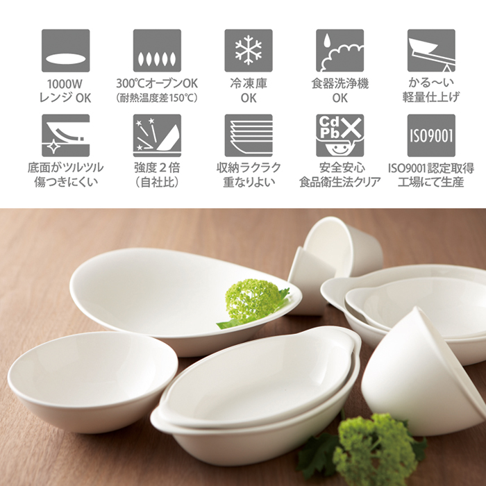Fortemore 高機能 食器 白いお皿 おしゃれ 北欧 業務用 食洗機 電子
