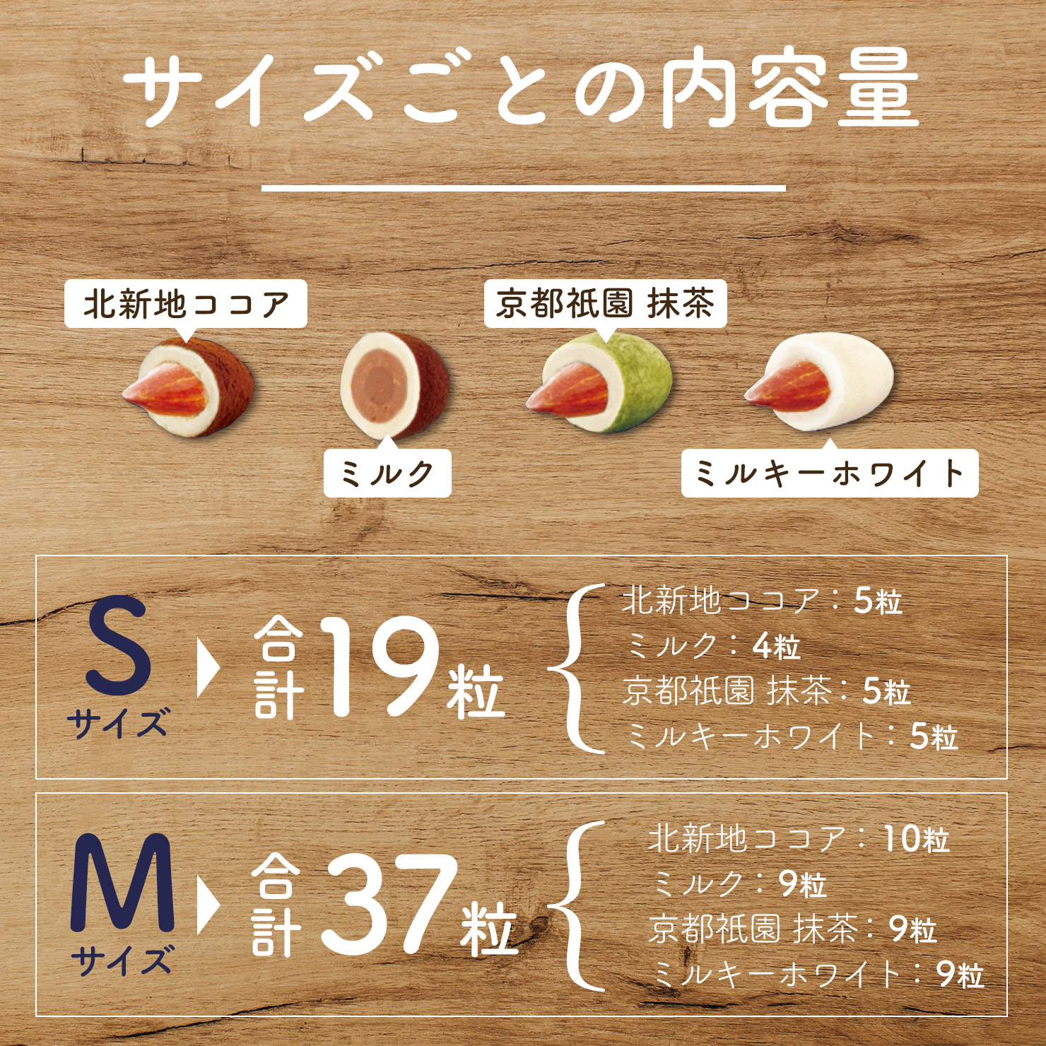 チョコさま専用ページ 楽天市場】【まるしげ公式】 呼吸チョコ アソートBOX Sサイズ M