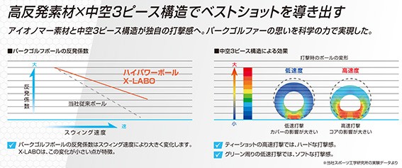アシックス パークゴルフ ハイパワーボールx laboヘキサゴン 32a079 マルシンねっとサービス 通販 Yahoo ショッピング アシックス パークゴルフ ハイパワーボールx laboヘキサゴン 32a079 マルシンねっとサービス 通販 Yahoo ショッピング
