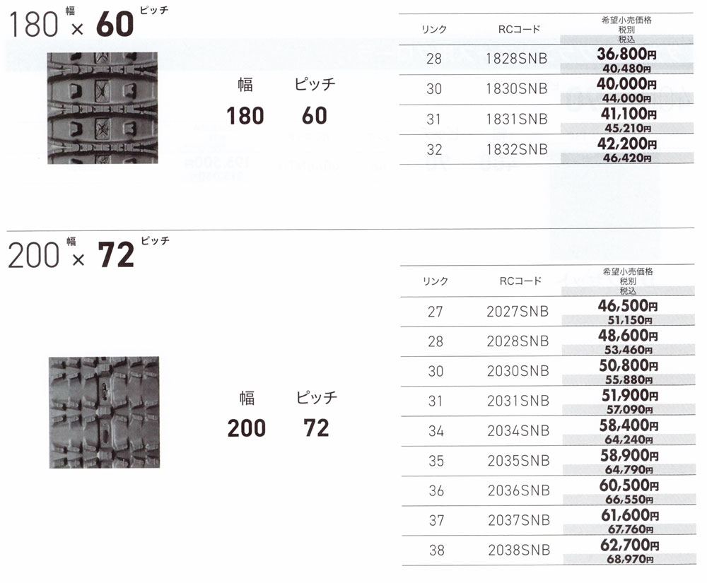 除雪機用ゴムクローラー 2038SNB KBL 200x72x38【法人のみ】【営業所