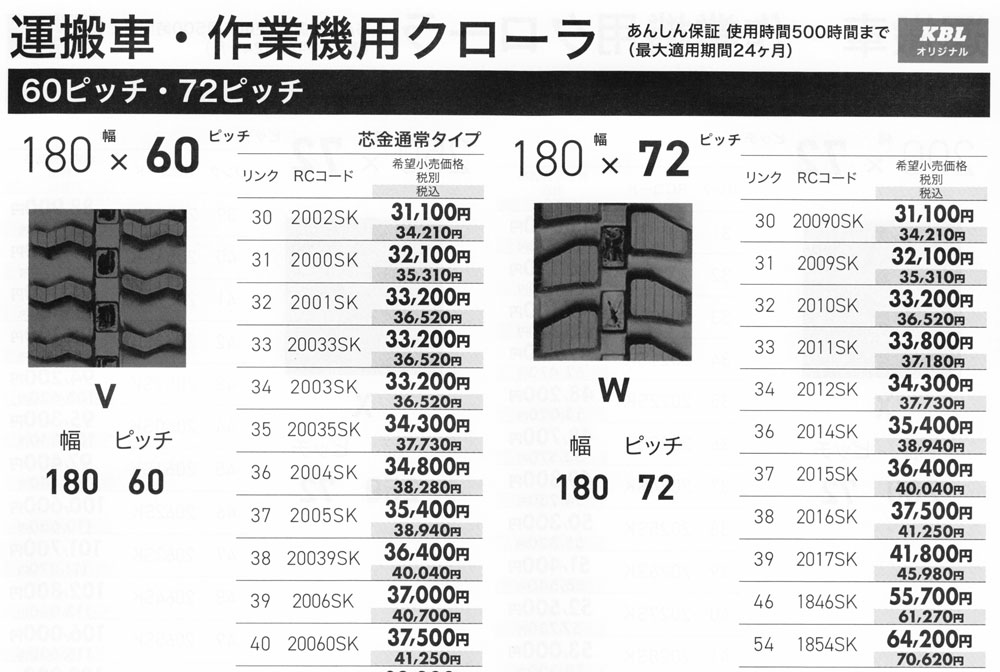 KBL 運搬車・作業機用 ゴムクローラ 幅180×ピッチ72×リンク31