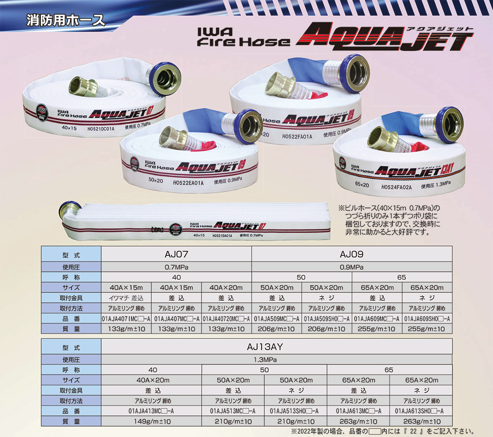 岩崎製作所 検定合格品 消防用ホース アクアジェット AJ07 40A