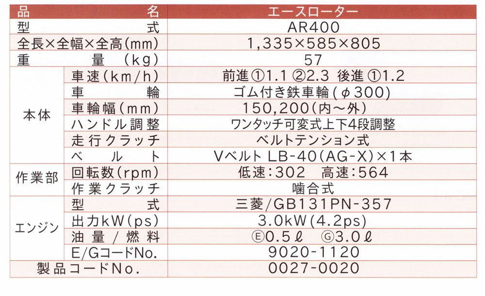 T.M.WORKS レースチップRS ランドローバー レン...+iselamendezagenda.mx