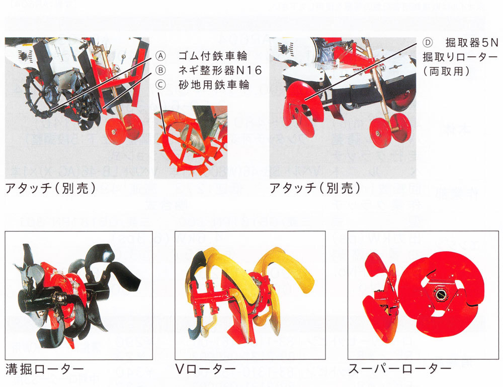 OREC オーレック 管理作業機 エースローター AR607N (本体のみ