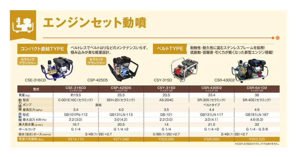 有光工業 ARIMITSU エンジンセット動噴 CSP-425D5 (エンジンタイプ