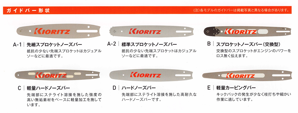 KIORITZ 共立 チェンソー 純正部品 ガイドバー (品番 X103-000121)