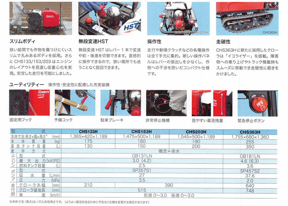 KIORITZ 共立 クローラスプレーヤ CHS153H (※ノズルは別売) (防除 動力噴霧機 動噴) : 100418719 : マルショー  ヤフー店 - 通販 - Yahoo!ショッピング