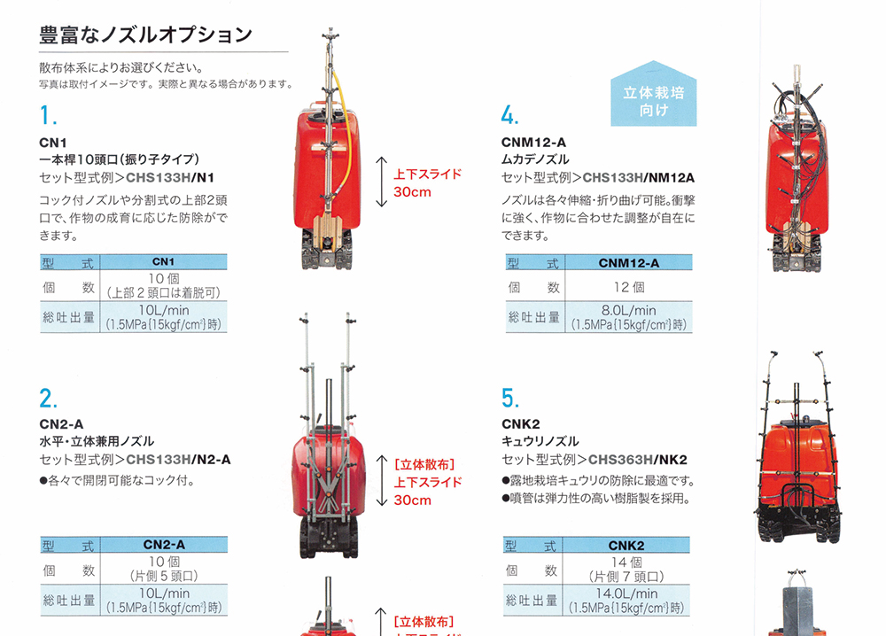 KIORITZ 共立 クローラスプレーヤ CHS153H (※ノズルは別売) (防除 動力噴霧機 動噴) : 100418719 : マルショー  ヤフー店 - 通販 - Yahoo!ショッピング