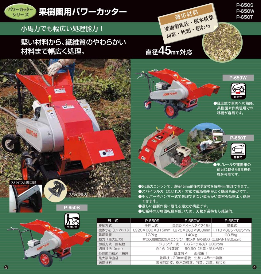 COWA 新興和 パワーカッター P-650T (シュレッダー 粉砕機 カッター チッパー ウッドチッパー) : 100401562 : マルショー  ヤフー店 - 通販 - Yahoo!ショッピング