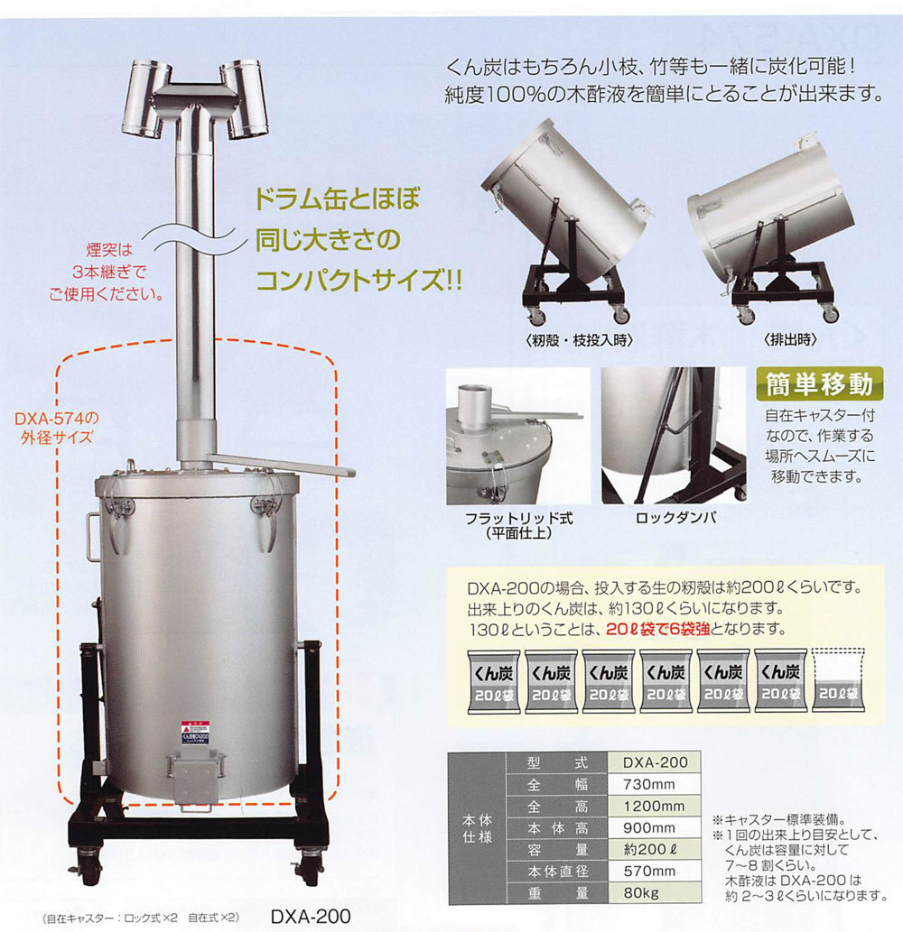 絶品 マルショー 店KUMAGAI 熊谷農機 スピードくん炭機 DXA-574