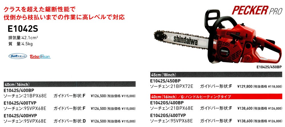 INORANESPエドワーズ Yahoo!オークション - edwards by ESP luna sea INORAN model