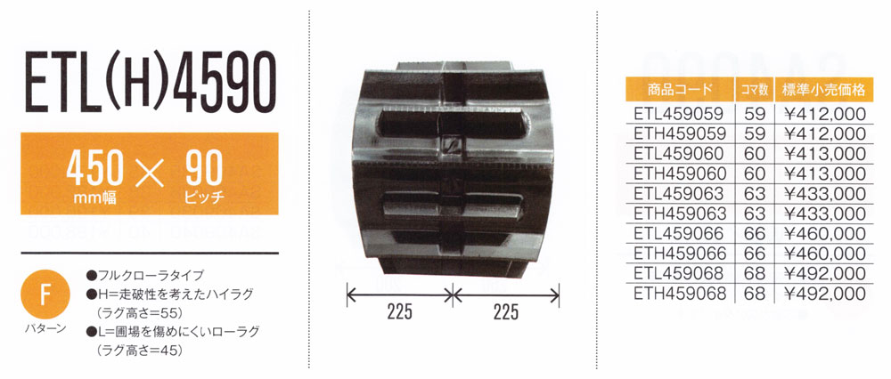 国産日本製 ヤフオク! - ETL459059 F 450-90-59 送料無料