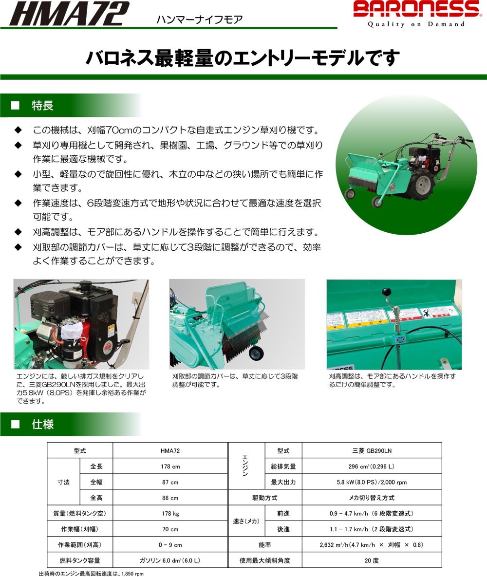 KIORITZ 共立 ハンマーナイフ HMA72 (草刈機 バロネス) : 100418738 : マルショー ヤフー店 - 通販 -  Yahoo!ショッピング