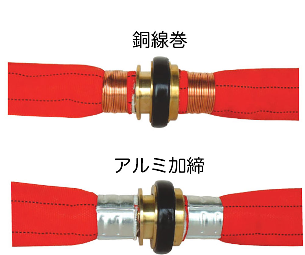 岩崎製作所 消防散水用ホース アクアホース アルバトロス 65×10m