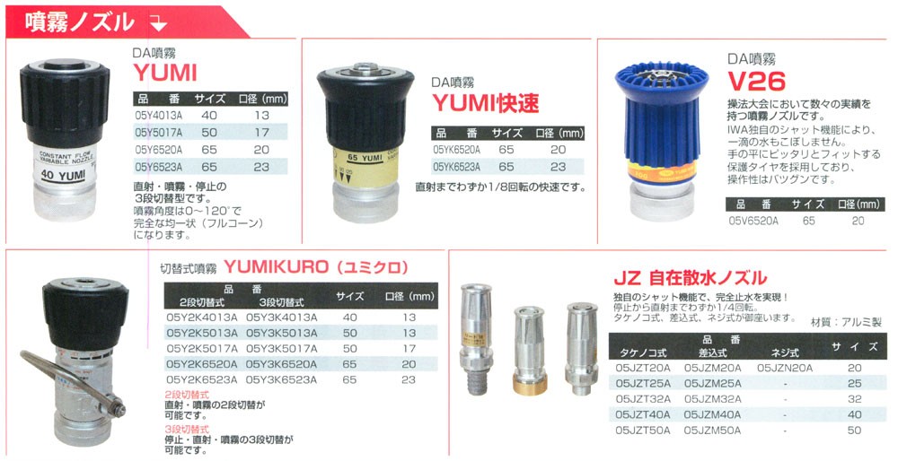 市場 岩崎製作所 IWA 消防 05BY4013A 岩崎 金具 40x13Φ 防災 火事 配管 女性操法噴霧ノズル 微粒子 散水パイプ用 ホース 災害  YUMI