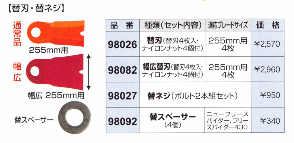 アイウッド スパイダーモア用ブレード フリースパイダー用 替刃 (4枚組(255mm用替刃4枚入り・ナイロンナット4個付)) (品番 98026)  :100401467:マルショー ヤフー店 - 通販 - Yahoo!ショッピング