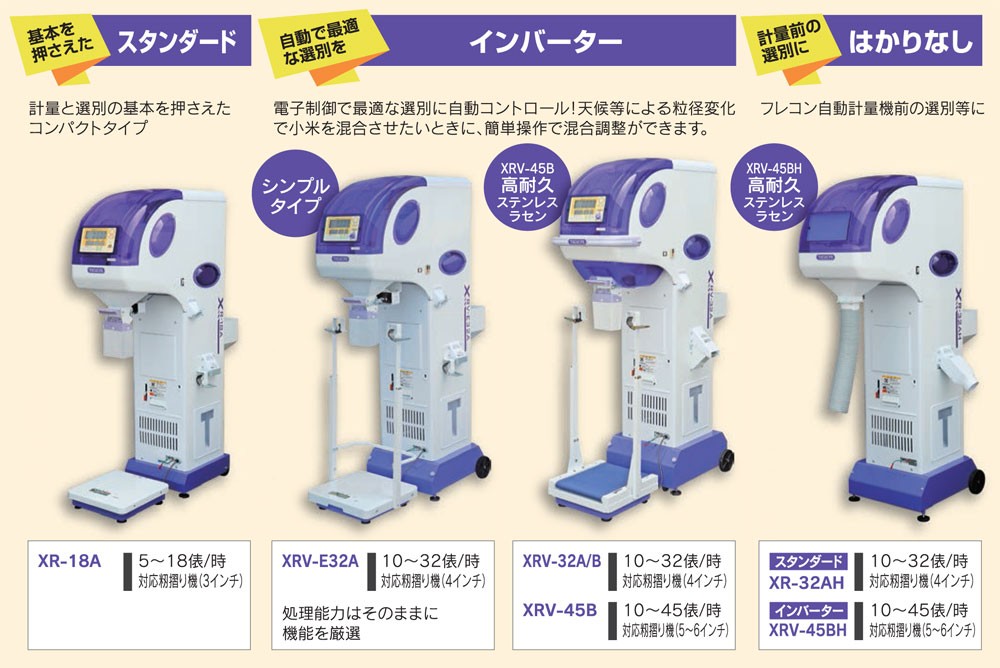 タイガーカワシマ 自動選別計量機 パックメイト XRV-32A (対応籾摺り機 4インチ) : 100417071 : マルショー ヤフー店 - 通販  - Yahoo!ショッピング