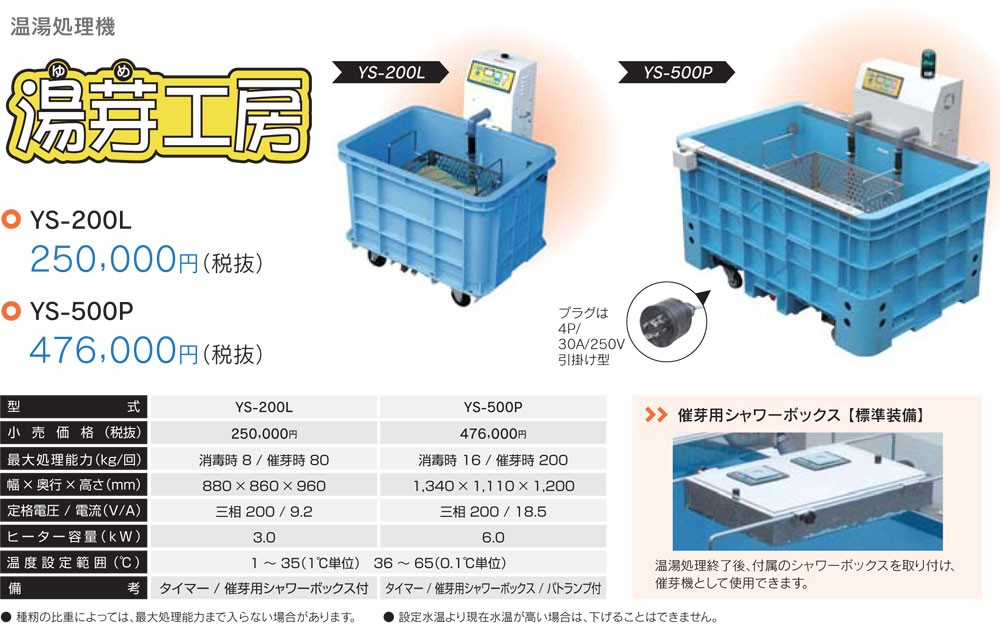 タイガーカワシマ 温湯処理機 湯芽工房 YS-200L (温湯種子処理機 催芽機) : 100417058 : マルショー ヤフー店 - 通販 -  Yahoo!ショッピング