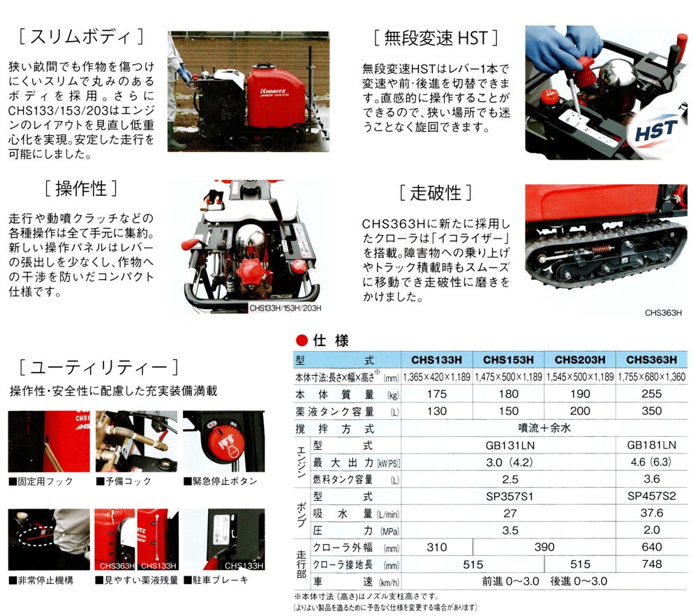 KIORITZ 共立 クローラスプレーヤ CHS153H (※ノズルは別売) (防除 動力噴霧機 動噴) : 100418719 : マルショー  ヤフー店 - 通販 - Yahoo!ショッピング