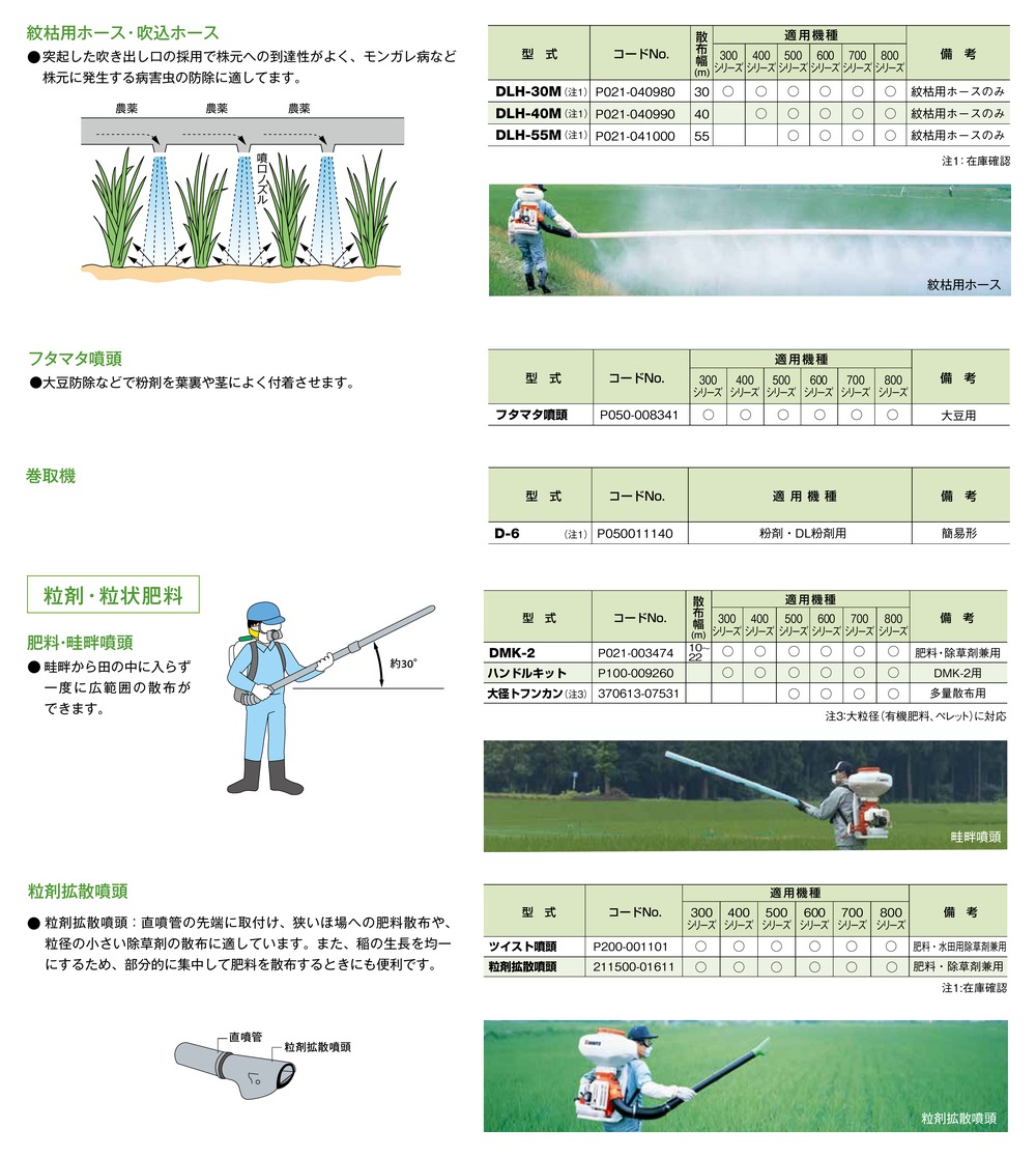 たかさん専用。　4個目　　共立 KIORITZ 動力散布機 ホース巻取機 ヤマビコ KIORITZ 共立 背負動力散布機アタッチメント 水田除草剤用