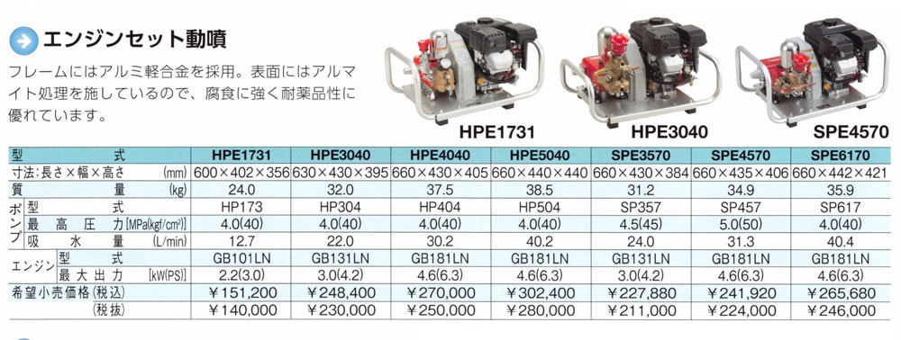 KIORITZ 共立 エンジンセット動噴 HPE4040 (セット動噴 動力噴霧機