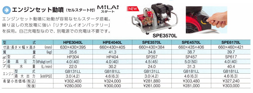 共立 やまびこ｜セット動噴SPE6170 吸水量40.4L min - 通販 - portoex