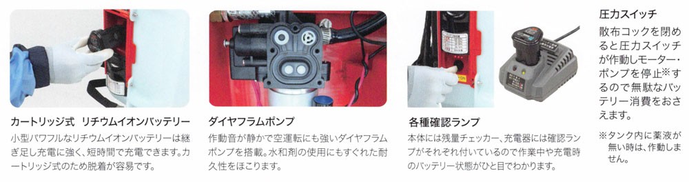 ヤマビコ KIORITZ 共立 バッテリー動噴 SBL104 (バッテリータイプ