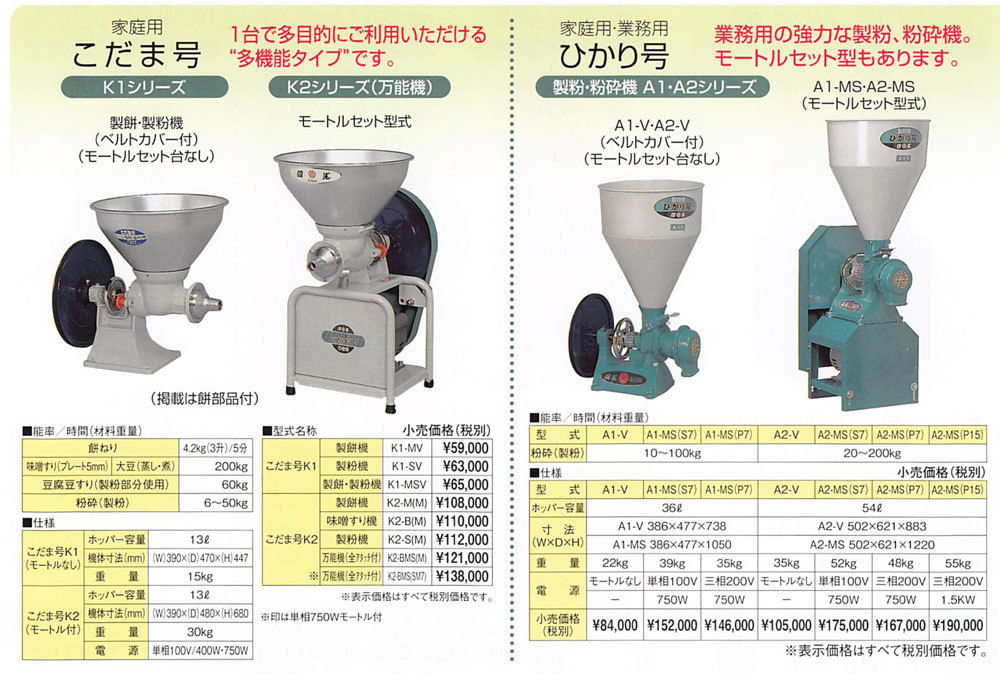 KOKKO 国光社 業務用製粉・粉砕機 ひかり号 A2-MS-P7 (ホッパー容量54L