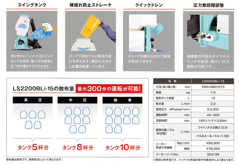 MARUYAMA 丸山製作所 背負動力噴霧機 LS2200BLi-15 (防除 動噴) : 100418640 : マルショー ヤフー店 - 通販 -  Yahoo!ショッピング