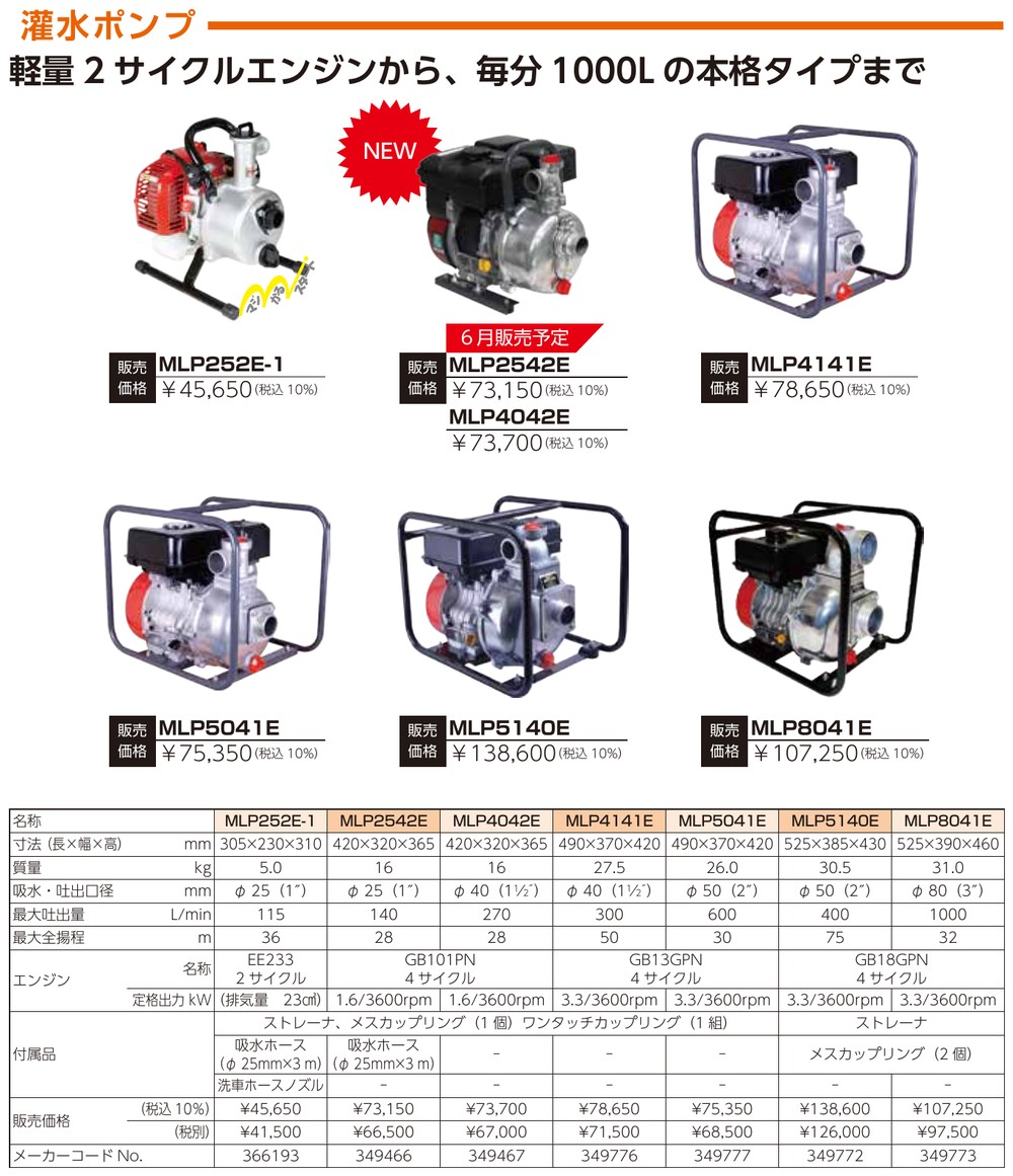 丸山製作所 MARUYAMA 灌水ポンプ MLP5041E : マルショー ヤフー店
