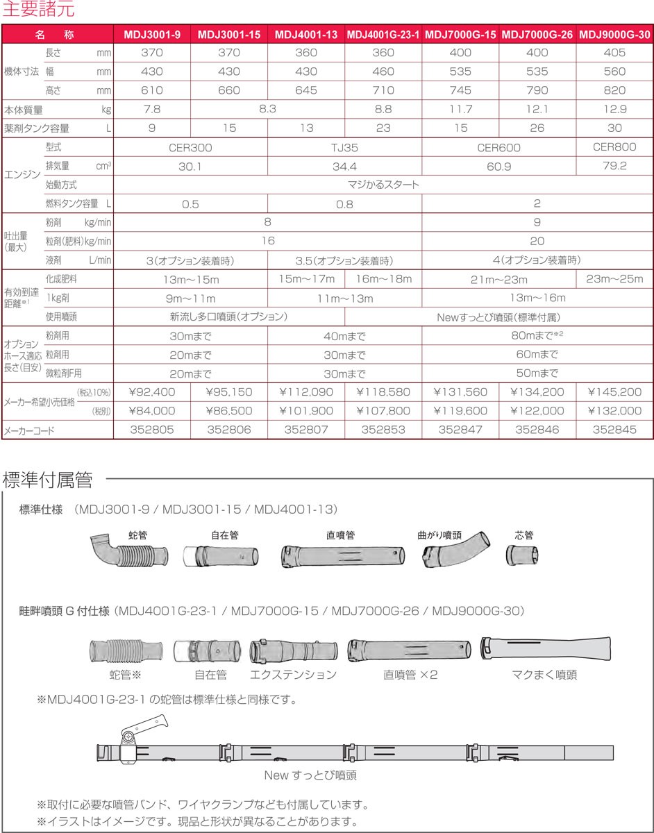 61％以上節約 マルショー 店MARUYAMA 丸山製作所 背負動力散布機