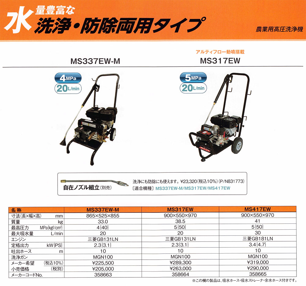 TSW41H 農用高圧洗浄機 1台 BIGM(丸山製作所) 【通販モノタロウ】