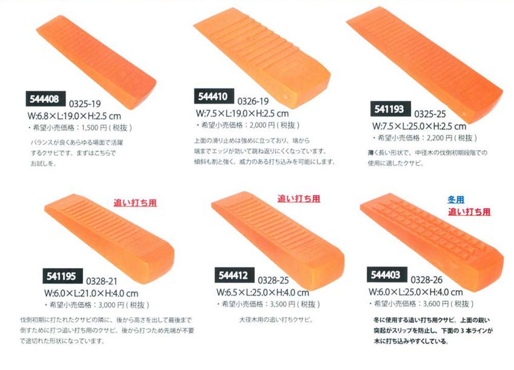 MULLER 高耐久で長寿命! ポリアミド製クサビ W6.8×L19.0×H2.5cm (品番