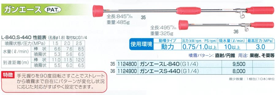 NAGATA 永田製作所 ガンエース L-840 (用途:果樹、そ菜等) (防除 動噴