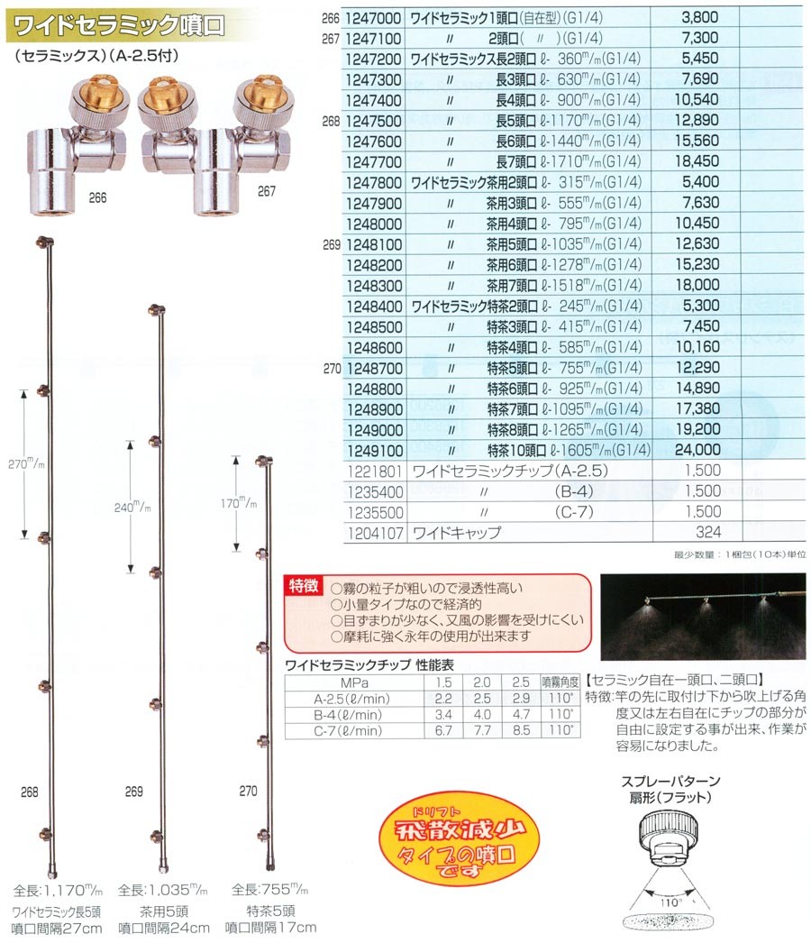 NAGATA 永田製作所 ワイドセラミックス 長6頭口 (品番 1247600) (防除