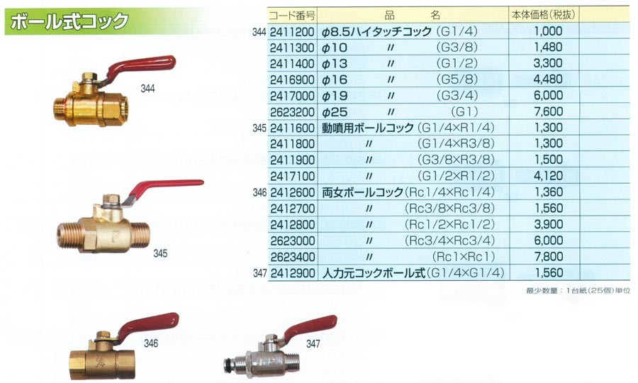 NAGATA 永田製作所 動噴用ボールコック (ネジ規格:G1/4 × R1/4) (品番