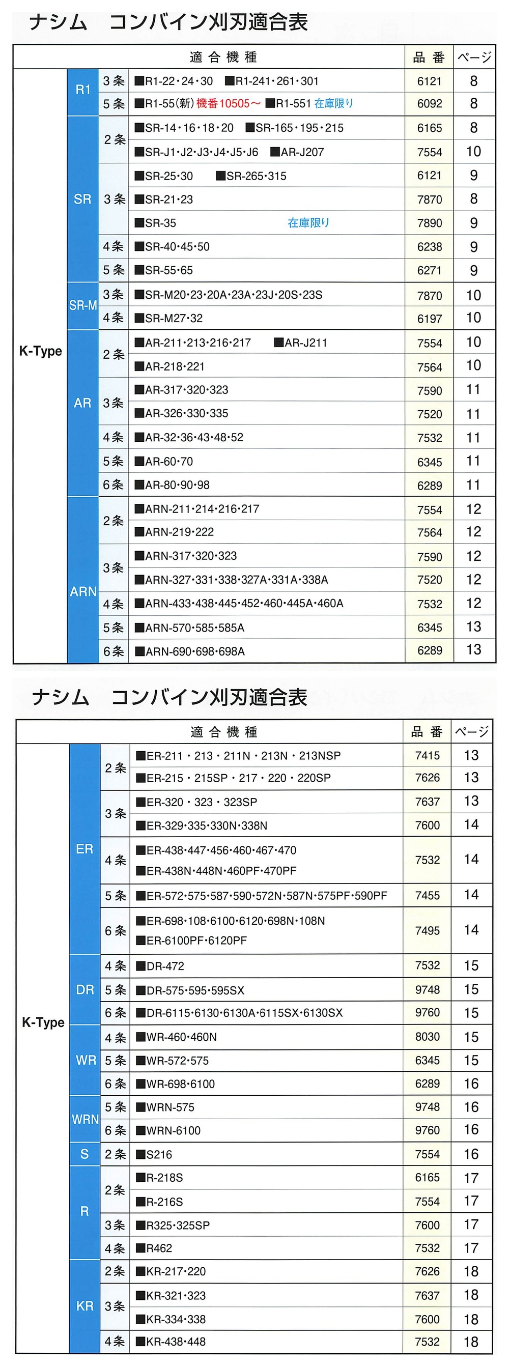 クボタ コンバイン刈刃 DR-6115, DR-6130, DR-6130A, DR-6115SX, DR