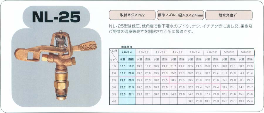 NAGATA 永田製作所 スプリンクラー NL-25 (低角度 低圧用 全回転式