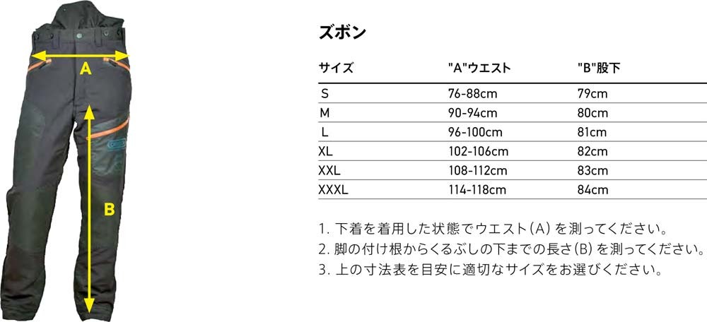 OREGON オレゴン チェンソー 防護用品 防護ズボン フィヨルドランド