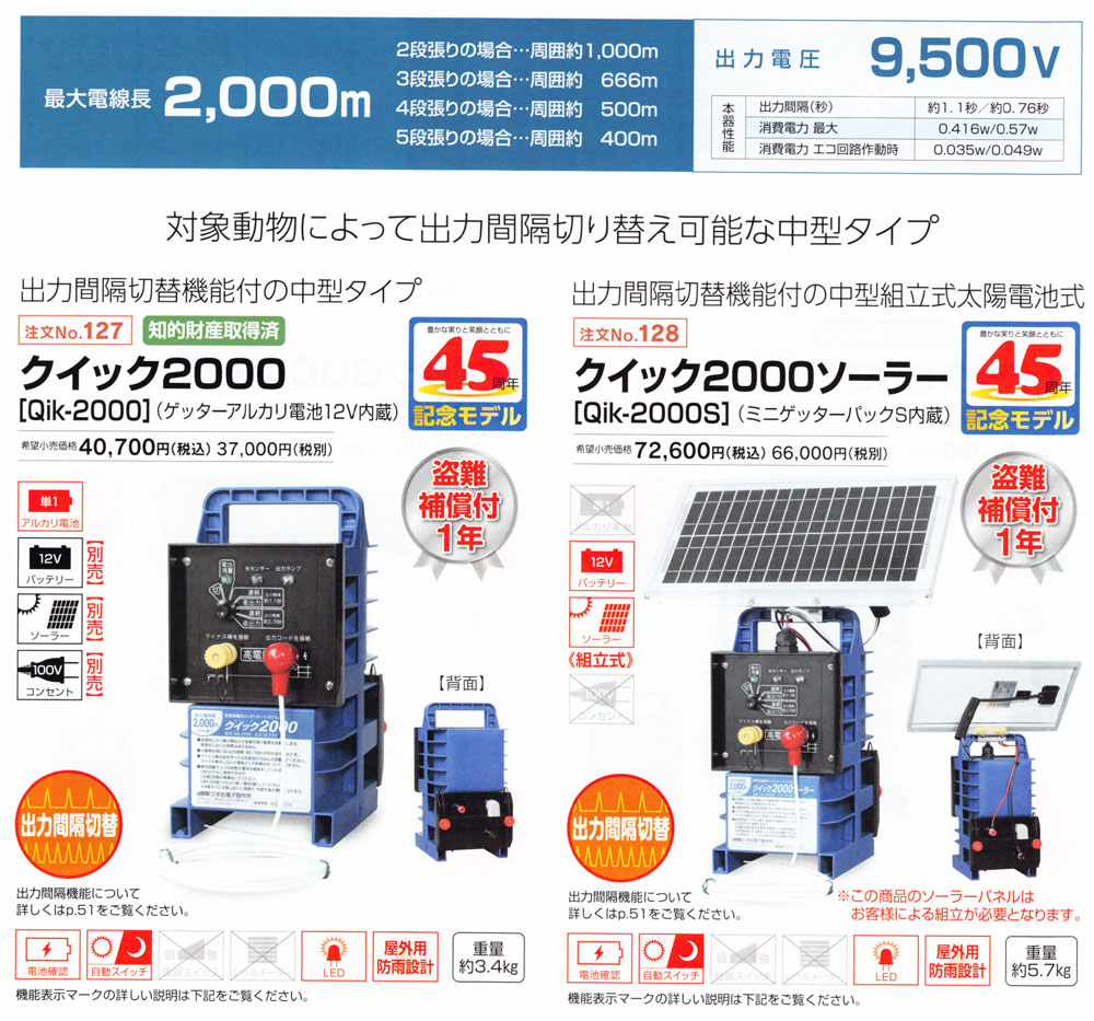 末松電子 電気さく本器 クイック2000 ソーラー (品番 Qik-2000S 末松電子 電気さく本器 クイック2000 ソーラー (品番 Qik-2000S