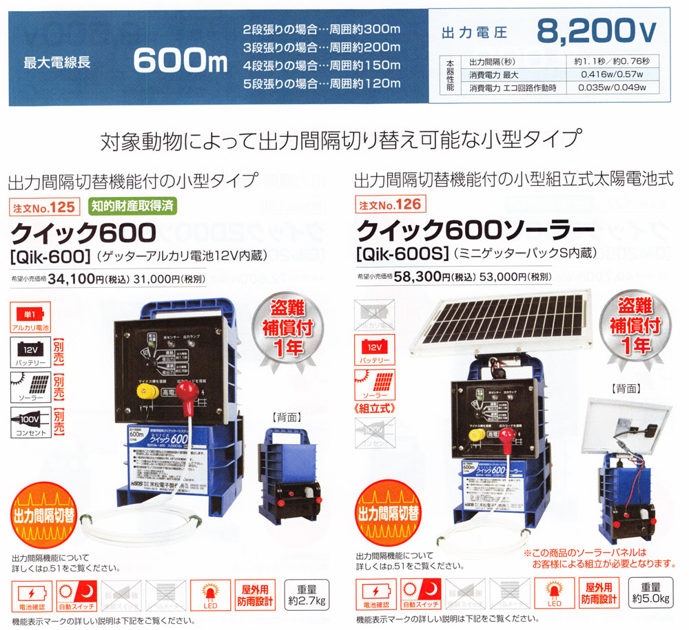 0334 新品 未開封 末松電子製作所 クイック600 Qik-600 獣害用電気さく 末松電子製作所 獣害用電気柵 クイック600 Qik-600 電気柵 ゲッター